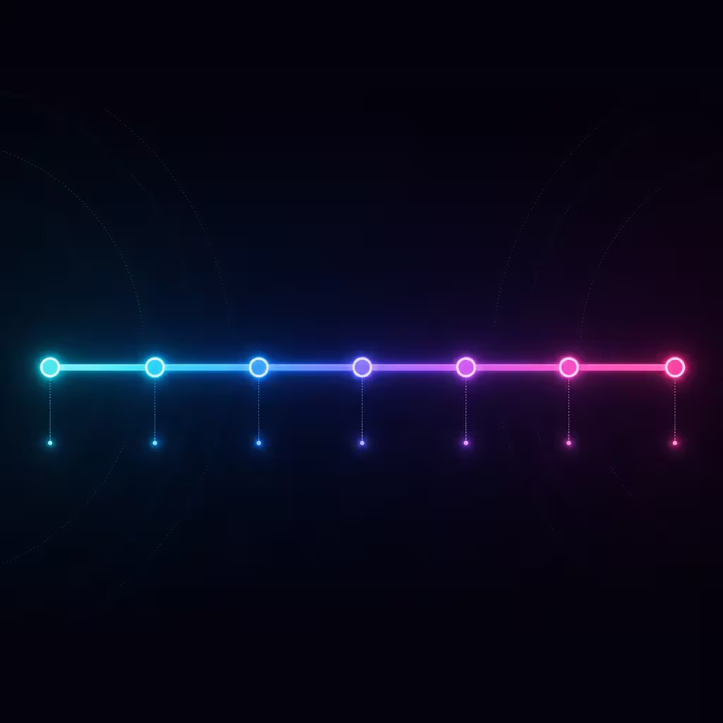 Diagram of the Kinsey scale showing a 0 to 6 gradient from exclusively heterosexual to exclusively homosexual